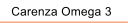 Carenza Omega 3