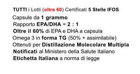 TUTTI i Lotti (oltre 60) Certificati 5 Stelle IFOS      Capsule da 1 grammo     Rapporto EPA/DHA = 2 : 1     Oltre il 60% di EPA e DHA a capsula     Omega 3 in forma TG (50% + assimilabile)     Ottenuti per Distillazione Molecolare Multipla     Notificati al Ministero della Salute Italiano     Etichetta Italiana a norma di legge